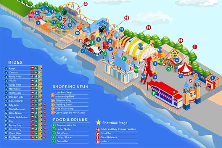 Luna Park Stroller Rental in Sydney